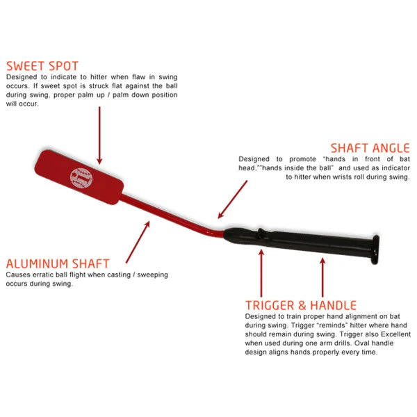 Rawlings The Insider Bat #7